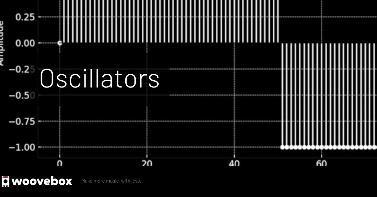 Woovebox Sound design Oscillators