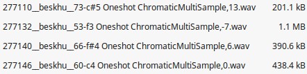 List of file names and their sizes.